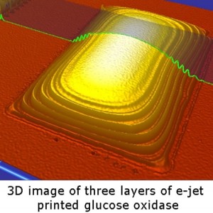 3D image of three layers of e-jet printed glucose oxidase (Photo courtesy of Oregon State University)