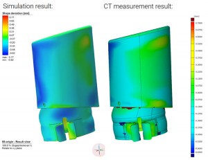 Comparison between simulated and real part deviation of an additively manufactured automotive component. Source: Ampower