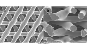 Osteopore has quietly developed and commercialized 3D-printed bioresorbable scaffold implants for tissue regeneration.