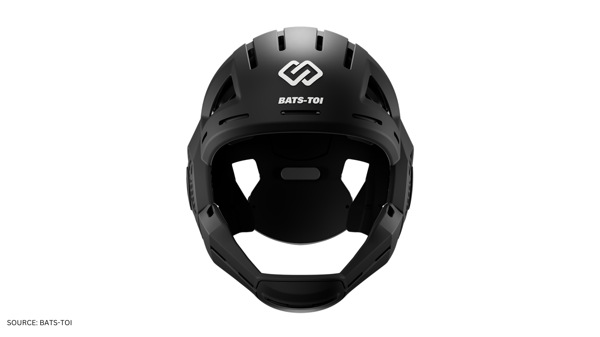 ABCorp partnering with sport technology startup BATS-TOI to manufacture The Mercado, advanced multisport headgear using 3D print technology.